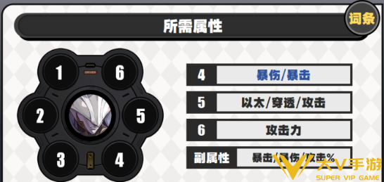 绝区零佩洛伊斯驱动搭配介绍2 绝区零佩洛伊斯驱动搭配介绍2