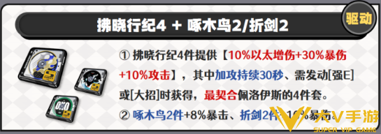 绝区零佩洛伊斯驱动搭配介绍1 绝区零佩洛伊斯驱动搭配介绍1