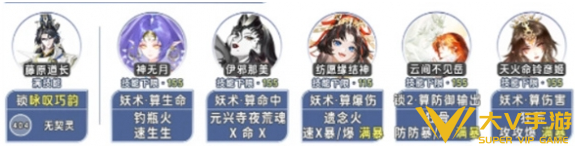 阴阳师毗沙门天二阶段阵容打法介绍1