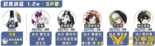 阴阳师毗沙门天二阶段阵容打法介绍3