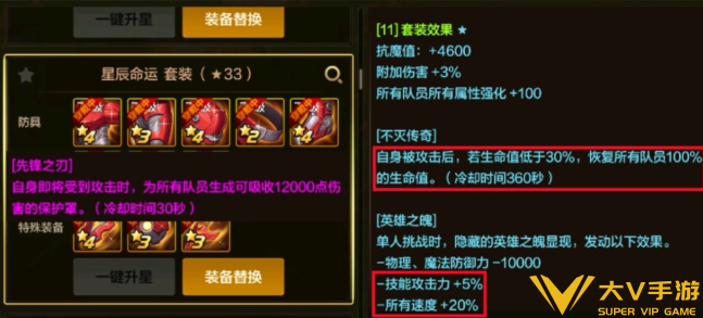 dnf手游超凡套装强度解析2