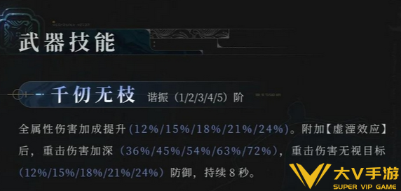 鸣潮天之苍苍武器抽取建议2