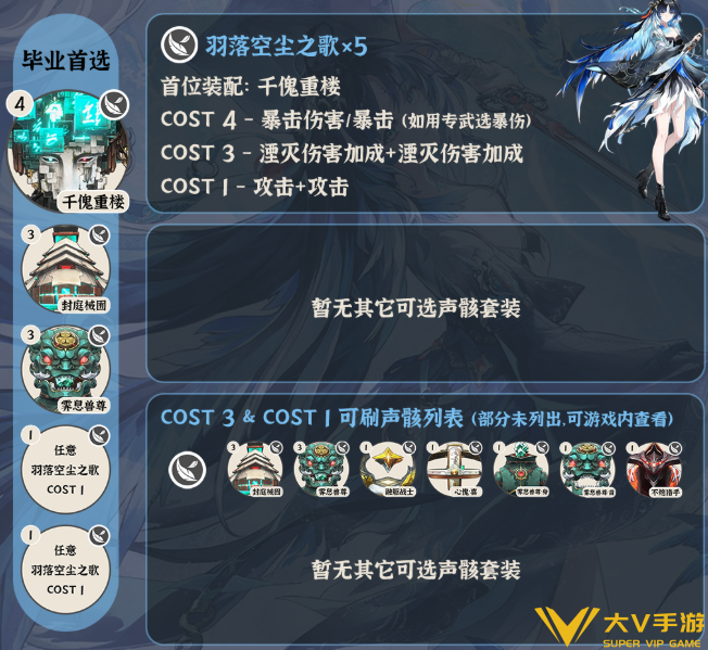 鸣潮秧秧玄翎声骸搭配及词条介绍1