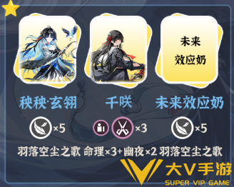 鸣潮秧秧玄翎阵容搭配介绍1 鸣潮秧秧玄翎阵容搭配介绍1