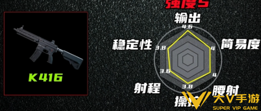 三角洲行动s10最强武器盘点3 三角洲行动s10最强武器盘点3