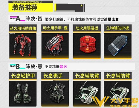 明日方舟终末地李织烟毕业装备介绍 明日方舟终末地李织烟毕业装备介绍