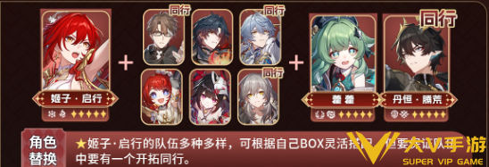 崩坏星穹铁道姬子启行阵容搭配介绍5