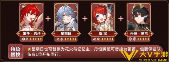 崩坏星穹铁道姬子启行阵容搭配介绍4