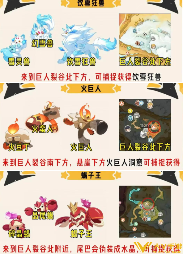 洛克王国世界S3赛季新精灵位置秘籍3 洛克王国世界S3赛季新精灵位置秘籍3