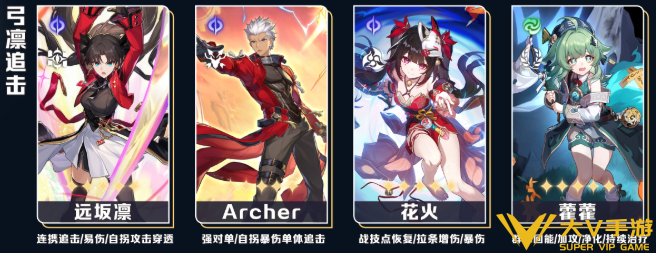 崩坏星穹铁道远坂凛阵容搭配秘籍1 崩坏星穹铁道远坂凛阵容搭配秘籍1