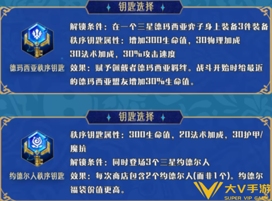 金铲铲约德尔德玛双秩序钥匙阵容搭配介绍3 金铲铲约德尔德玛双秩序钥匙阵容搭配介绍3