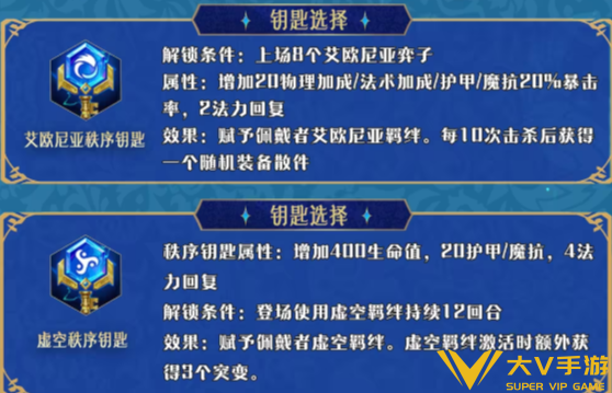 金铲铲之战艾欧虚空双秩序钥匙阵容搭配介绍3 金铲铲之战艾欧虚空双秩序钥匙阵容搭配介绍3