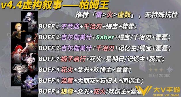 崩坏星穹铁道构事生意满分阵容搭配介绍2