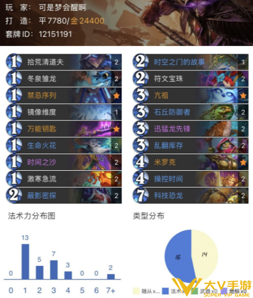 炉石传说s14赛季强势卡组构筑介绍4 炉石传说s14赛季强势卡组构筑介绍4
