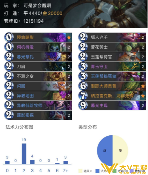 炉石传说s14赛季强势卡组构筑介绍2 炉石传说s14赛季强势卡组构筑介绍2