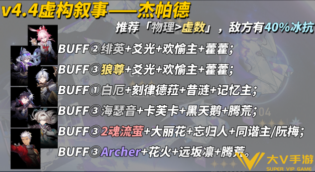 崩坏星穹铁道构事生意满分阵容搭配介绍1