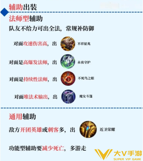 王者荣耀出装万能公式合集3