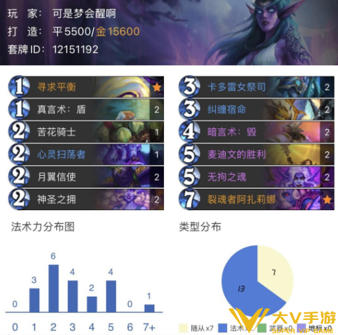 炉石传说s14赛季强势卡组构筑介绍5 炉石传说s14赛季强势卡组构筑介绍5