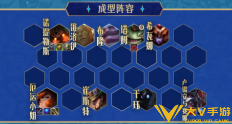 金铲铲比尔吉沃特钥匙阵容搭配介绍1