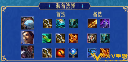 金铲铲之战皮尔特沃夫钥匙阵容搭配介绍3 金铲铲之战皮尔特沃夫钥匙阵容搭配介绍3