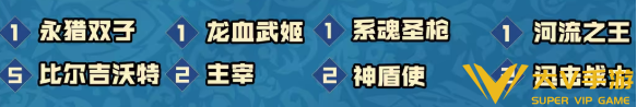金铲铲比尔吉沃特钥匙阵容搭配介绍2
