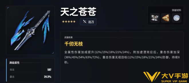 鸣潮秧秧玄翎毕业面板数据一览1 鸣潮秧秧玄翎毕业面板数据一览1