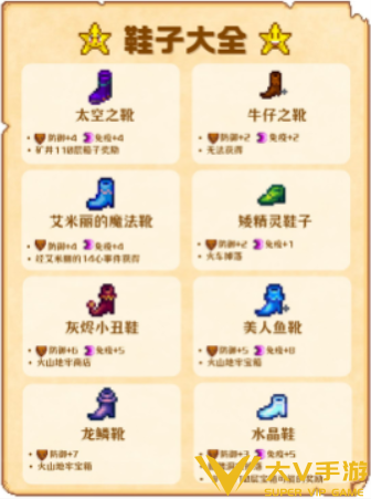 星露谷物语全鞋子获取攻略2
