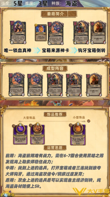 炉石传说s14最强卡组介绍2
