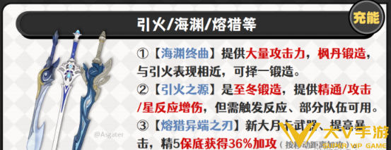 原神奥黛塔武器选择秘籍3 原神奥黛塔武器选择秘籍3