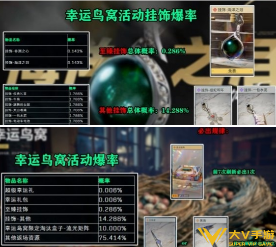 三角洲行动s10幸运鸟窝活动玩法秘籍5