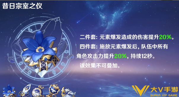 原神阿罗夏圣遗物搭配及词条介绍2 原神阿罗夏圣遗物搭配及词条介绍2