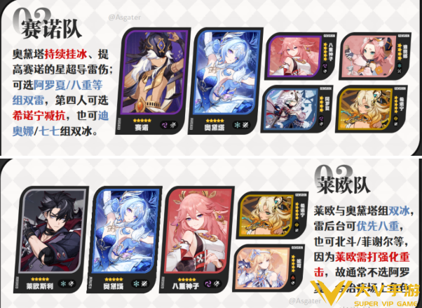 原神奥黛塔阵容搭配秘籍2