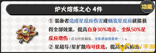 原神奥黛塔圣遗物搭配及词条介绍1