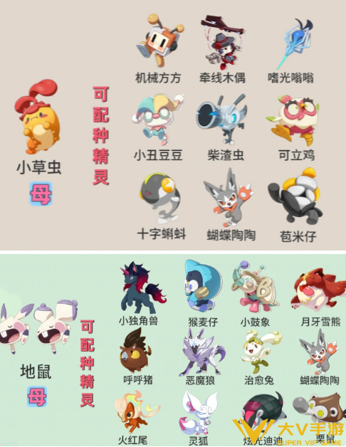 洛克王国世界s3赛季孵蛋公式合集10 洛克王国世界s3赛季孵蛋公式合集10
