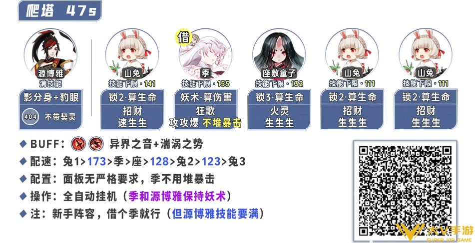 阴阳师云华依言歌爬塔挂机阵容分享3