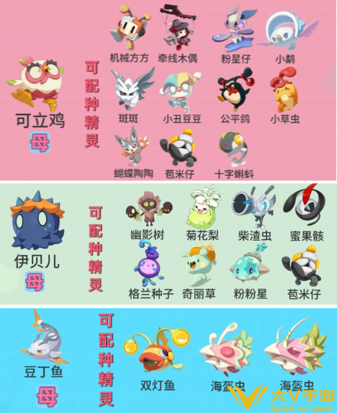 洛克王国世界s3赛季孵蛋公式合集9 洛克王国世界s3赛季孵蛋公式合集9