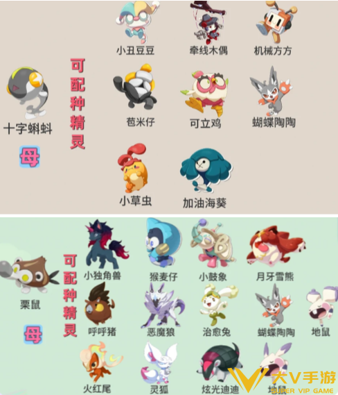 洛克王国世界s3赛季孵蛋公式合集7 洛克王国世界s3赛季孵蛋公式合集7