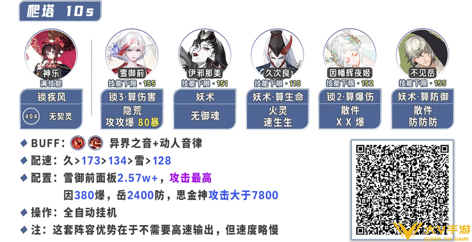 阴阳师云华依言歌爬塔挂机阵容分享2
