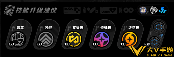 绝区零希格莉德技能加点优先级 绝区零希格莉德技能加点优先级