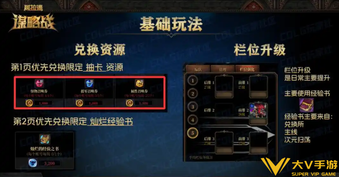 dnf阿拉德谋略战玩法介绍1