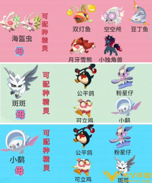 洛克王国世界s3赛季孵蛋公式合集8 洛克王国世界s3赛季孵蛋公式合集8