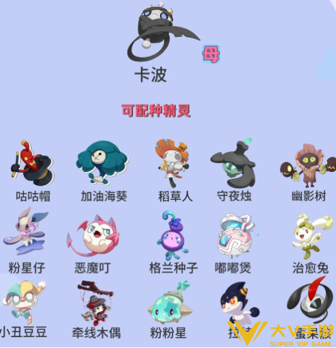 洛克王国世界s3赛季孵蛋公式合集3 洛克王国世界s3赛季孵蛋公式合集3