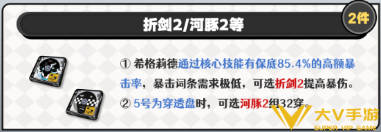 绝区零希格莉德驱动搭配及词条介绍2