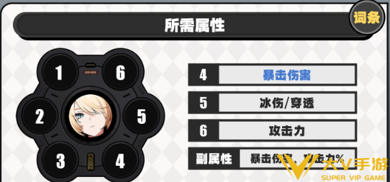绝区零希格莉德驱动搭配及词条介绍3