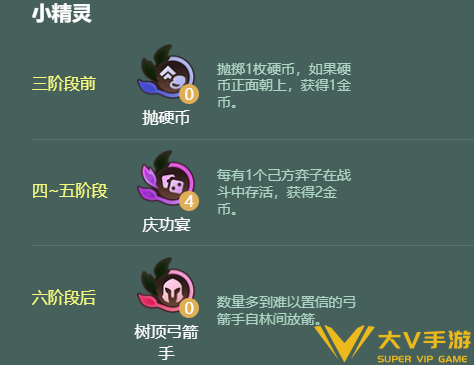 金铲铲之战莲华阿狸阵容秘籍3