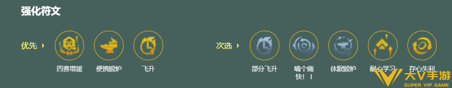 金铲铲之战s18月男阵容秘籍4