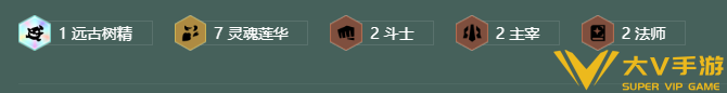 金铲铲之战莲华阿狸阵容秘籍2