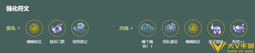 金铲铲之战s18全三星凯尔阵容秘籍3
