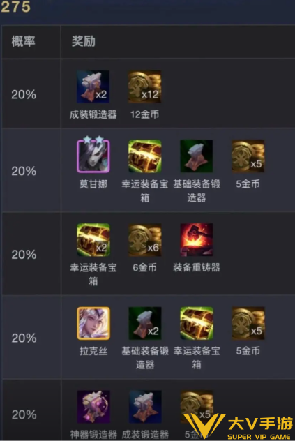 金铲铲之战S18魔女羁绊层数奖励一览3