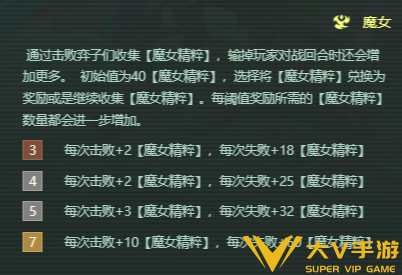 金铲铲之战s18魔女运营思路解析2